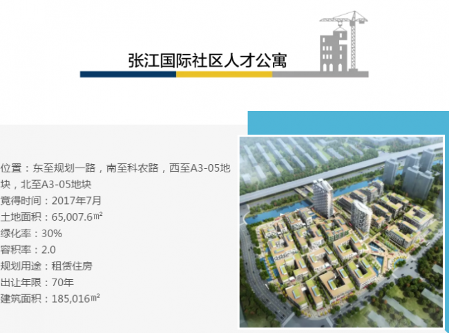 BIM与装配式|认知装配式市场趋势，摆脱“伐开心”！