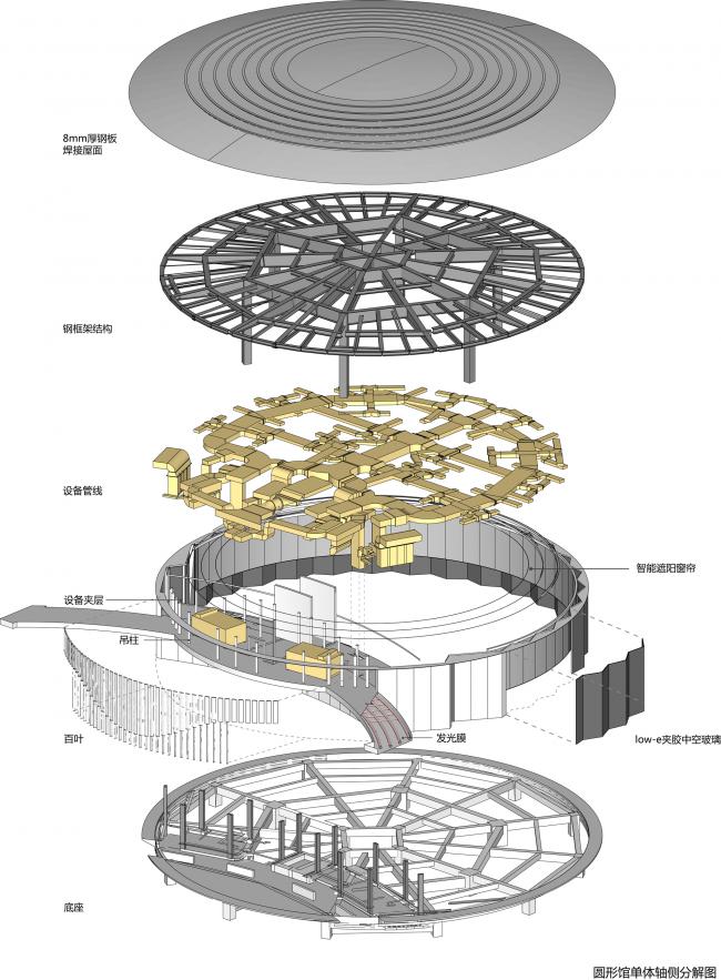 BIM建筑|张江未来公园人工智能馆 / 华建集团上海建筑设计研究院有限公司