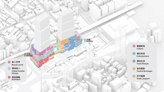 BIM建筑|全身高低都是屏幕的台北双子塔 / MVRDV
