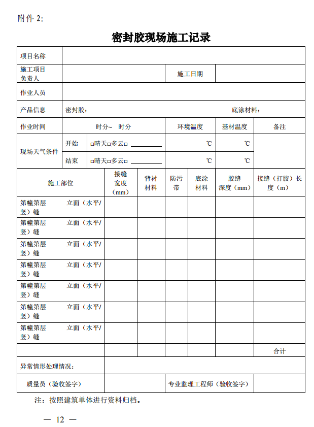 装配式政策|上海住建委印发《上海市装配整体式混凝土建筑防水技术质量管理导则》