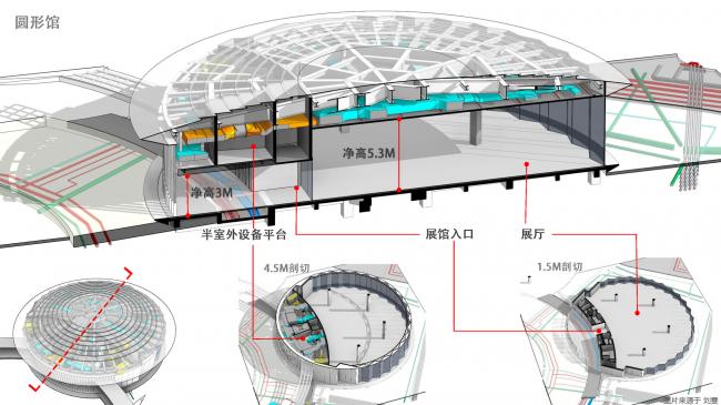 BIM建筑|张江未来公园人工智能馆 / 华建集团上海建筑设计研究院有限公司