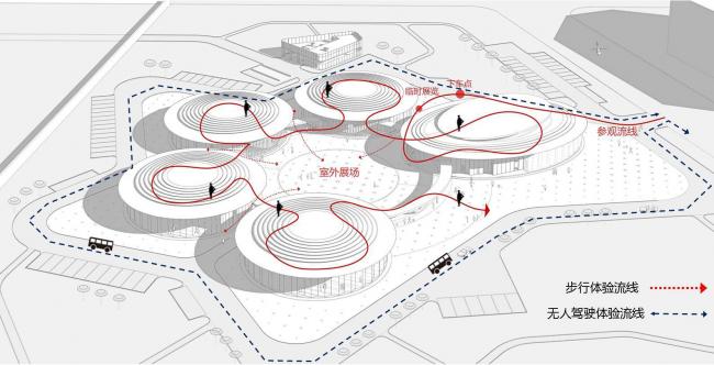 BIM建筑|张江未来公园人工智能馆 / 华建集团上海建筑设计研究院有限公司