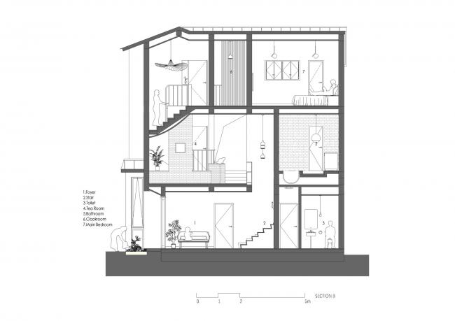 BIM建筑|西周李宅 / Studio MOR