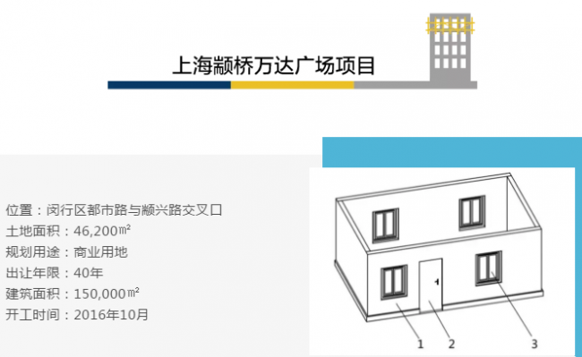 BIM与装配式|认知装配式市场趋势，摆脱“伐开心”！