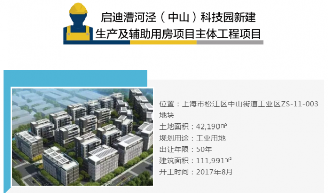 BIM与装配式|认知装配式市场趋势，摆脱“伐开心”！