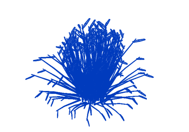 BIM资料|Revit族库-建筑-场地建模族-植物（rfa，共49个）