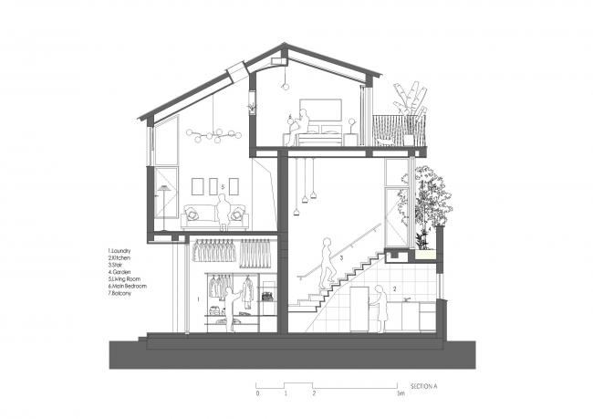 BIM建筑|西周李宅 / Studio MOR