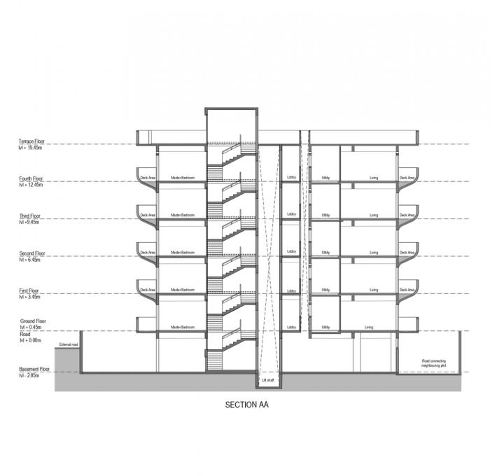 BIM建筑|富有动感的雕塑：印度“森林”公寓 / The Purple Ink Studio