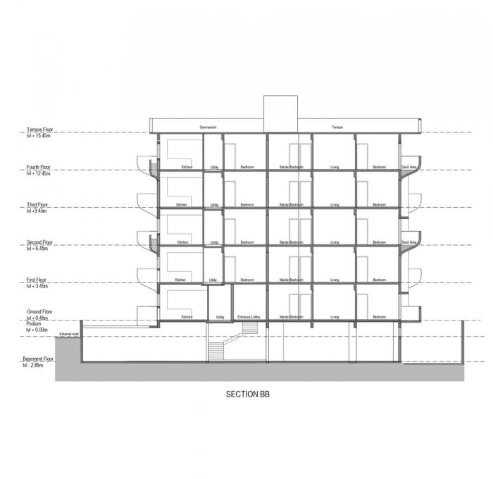 BIM建筑|富有动感的雕塑：印度“森林”公寓 / The Purple Ink Studio