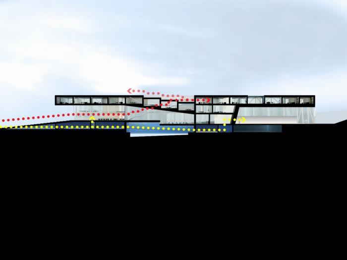 BIM建筑|体育与科学精神的碰撞：布莱顿学院 / OMA