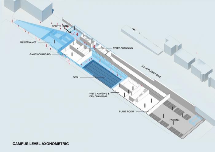 BIM建筑|体育与科学精神的碰撞：布莱顿学院 / OMA