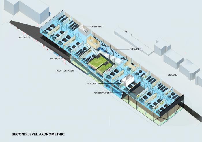 BIM建筑|体育与科学精神的碰撞：布莱顿学院 / OMA