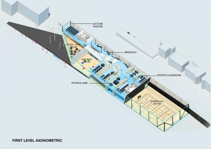 BIM建筑|体育与科学精神的碰撞：布莱顿学院 / OMA