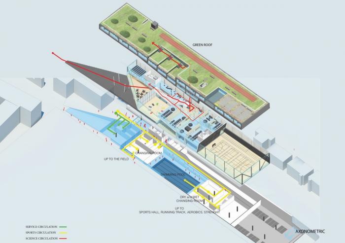BIM建筑|体育与科学精神的碰撞：布莱顿学院 / OMA
