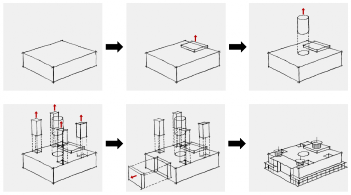 BIM建筑|于空灵之处，觅得静修：江苏扬州观音院 / 上海善祥建筑设计