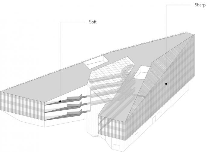 BIM建筑|独特的构造之美：SR银行新总部