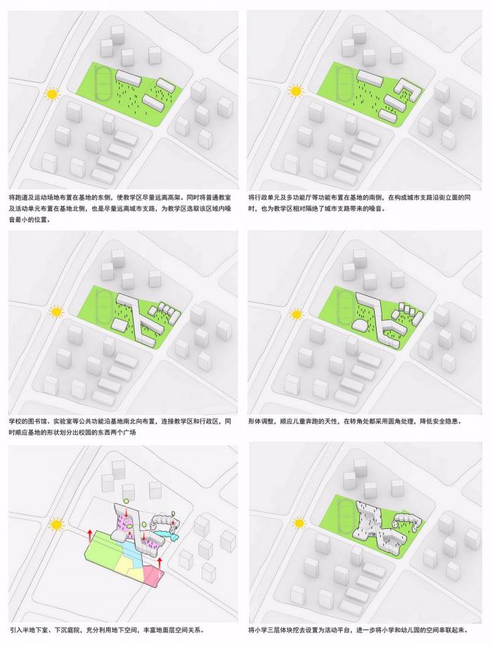 BIM建筑|杭州市胜利小学新城校区及附属幼儿园 / 浙江大学建筑设计研究院有限公司
