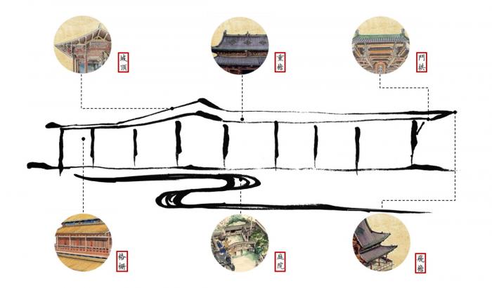 BIM建筑|川发•天府上城 / 基准方中建筑设计有限公司