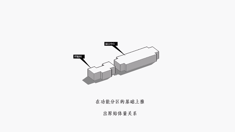 BIM建筑|川发•天府上城 / 基准方中建筑设计有限公司