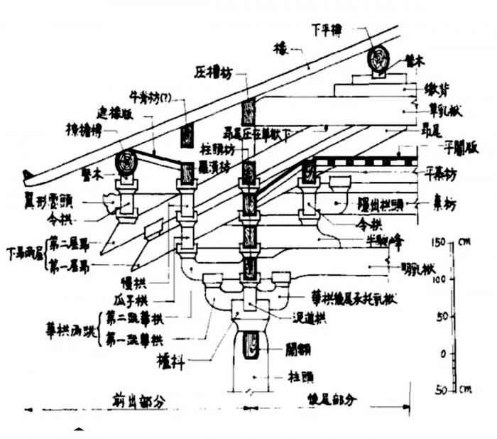 BIM建筑|川发•天府上城 / 基准方中建筑设计有限公司