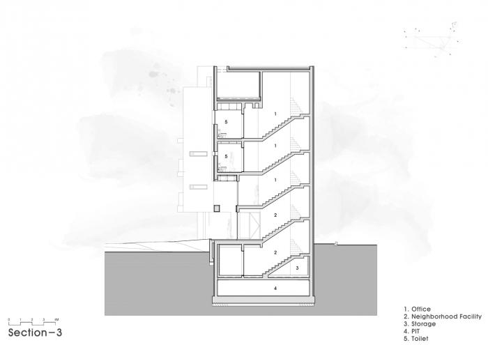 BIM建筑|混凝土构筑的抽象几何空间：Atelier 11办公楼 / Atelier 11