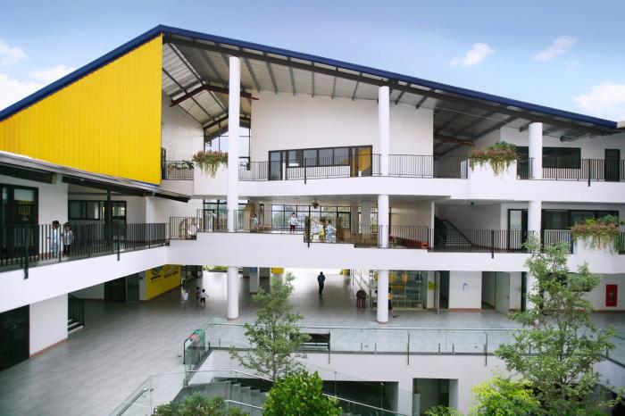 BIM建筑|五彩斑斓，互相嵌套的“山坡‘幼儿园 / 1+1>2