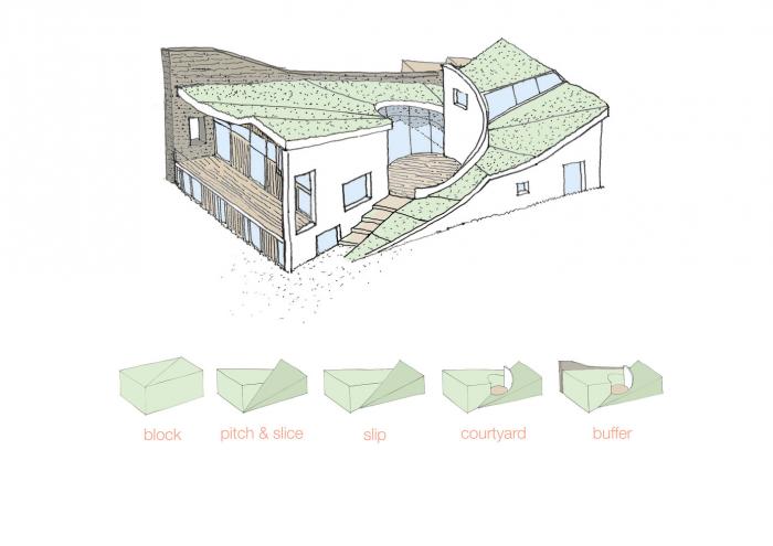 BIM建筑|乡村风景里的双人舞：英国景天草住宅 / Featherstone Young