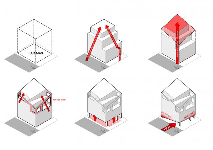 BIM建筑|虚与实的统一：韩国混凝土架空公寓 / Atelier Jun