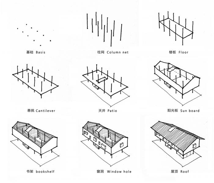 BIM建筑|拾云山房，浙江 / 尌林建筑设计事务所