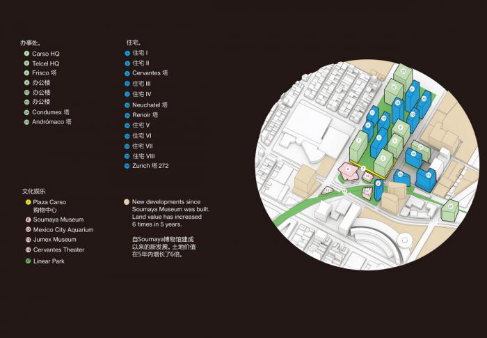 BIM建筑|卡尔索广场 / FR-EE