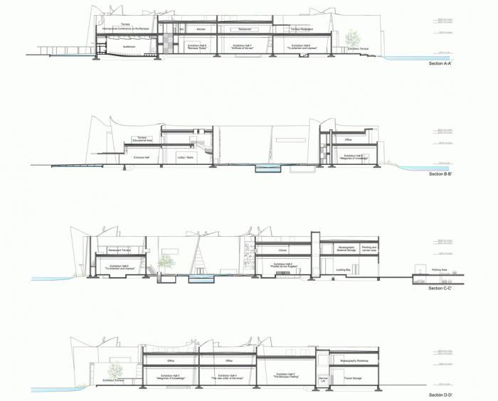 BIM建筑|宛若丝绸舞动般柔滑，巴洛克国际博物馆 / 伊东丰雄建筑事务所