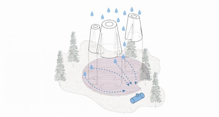 BIM建筑|【演讲现场】以退为进 / 王剑峰