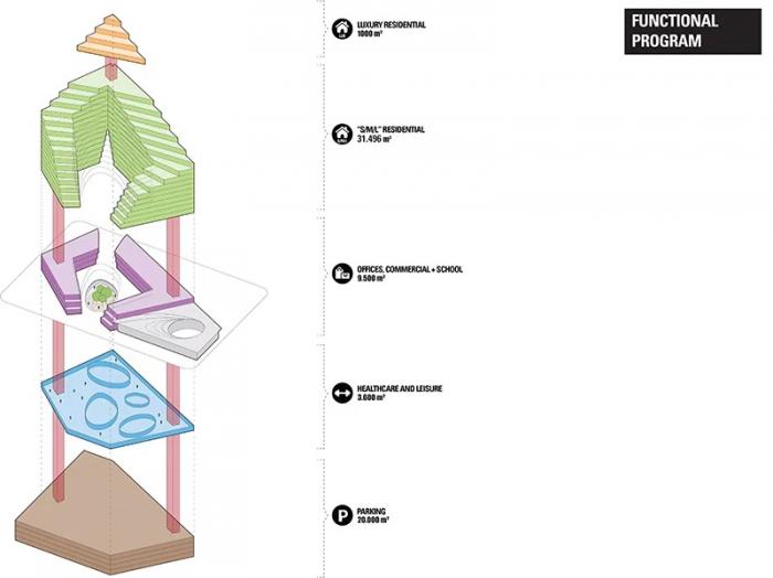 BIM建筑|绿植爬满“山峰”——阿尔巴尼亚Ekspozita大楼 / Mario Cucinella