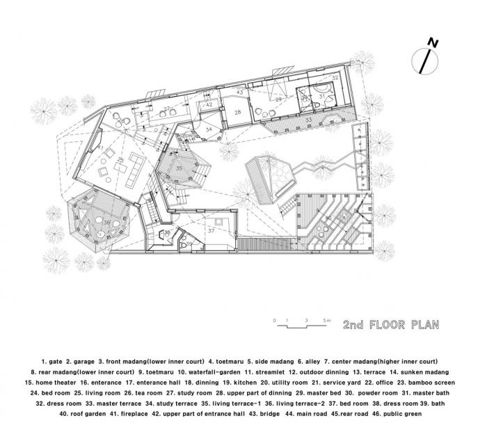BIM建筑|动态绵延，自成一座山脉：韩国“四合院” / IROJE KHM Architects