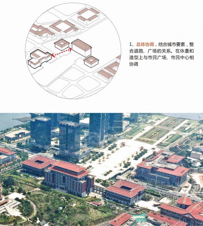 BIM建筑|嘉庚艺术中心 / 同济大学建筑设计研究院
