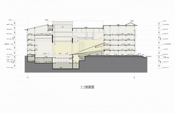 BIM建筑|嘉庚艺术中心 / 同济大学建筑设计研究院