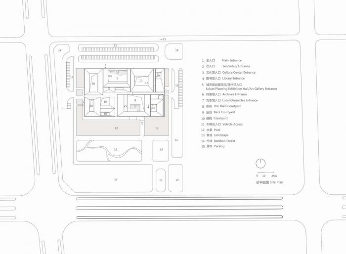 BIM建筑|寿县文化艺术中心 / 朱锫建筑事务所