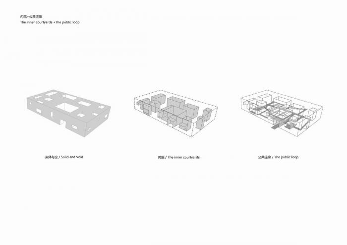 BIM建筑|寿县文化艺术中心 / 朱锫建筑事务所