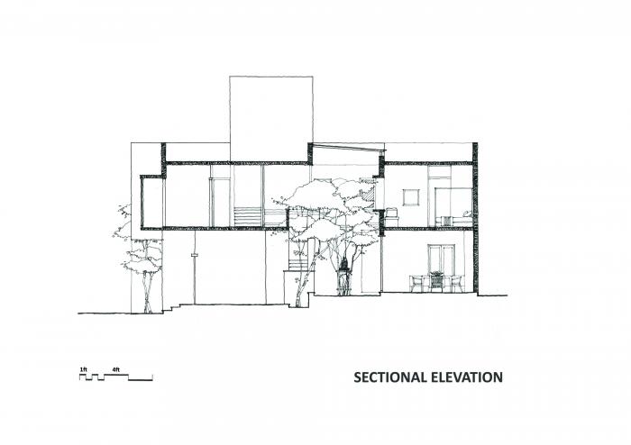 BIM建筑|浓郁咖啡加拉花——斯里兰卡Kodikara住宅