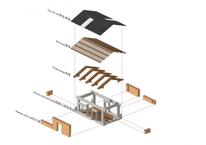 BIM建筑|乡村客厅营造——蕉岭棚屋 / 造作建筑工作室