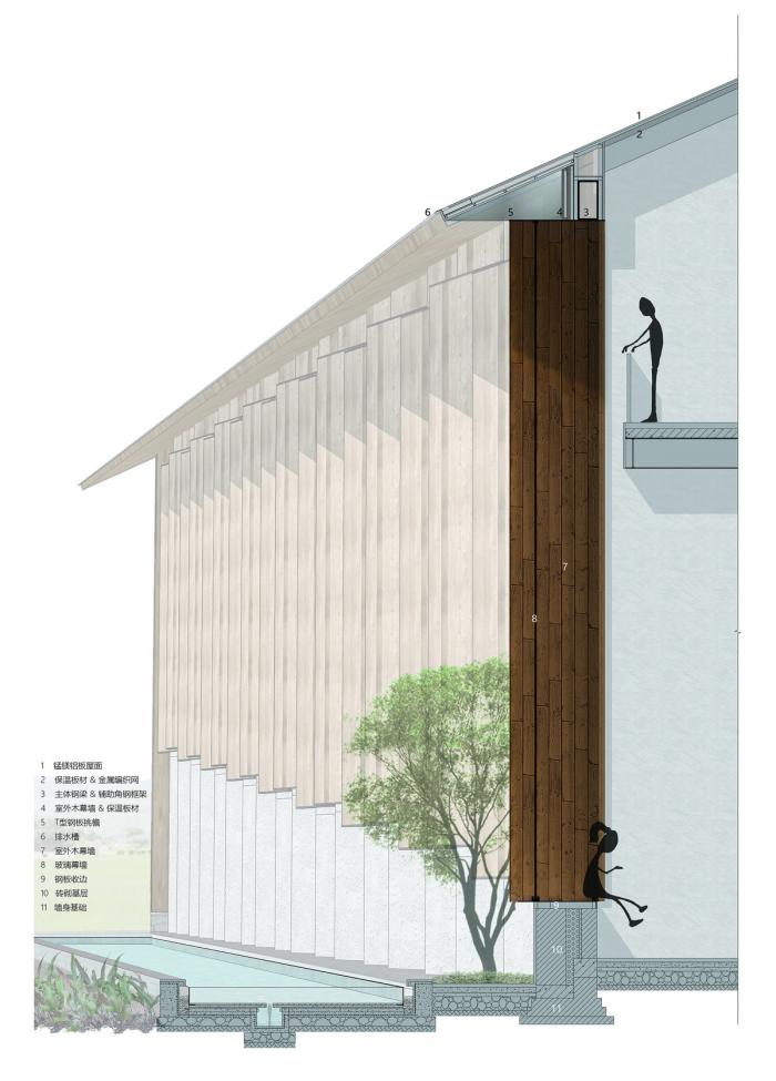 BIM建筑|乡村客厅营造——蕉岭棚屋 / 造作建筑工作室