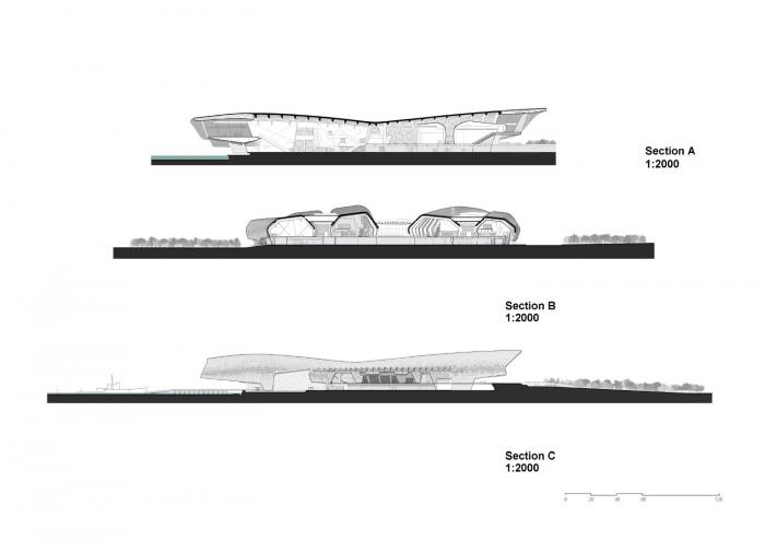 BIM建筑|中国国家海洋博物馆 / COX建筑事务所