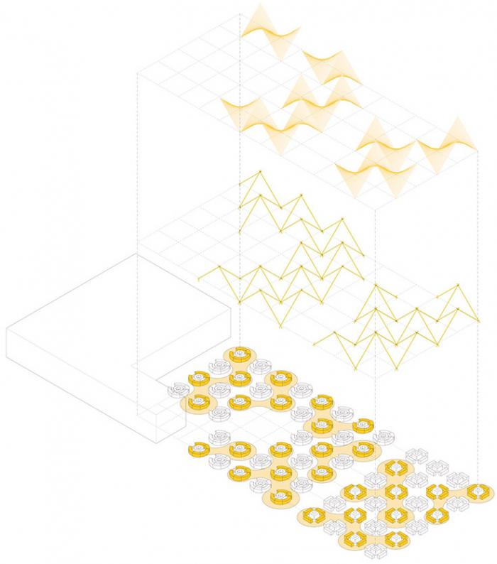 BIM建筑|“篝火”空间装置，深圳 / MAT超级建筑事务所