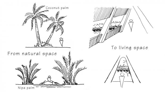 BIM建筑|纵向贯通的“A”字斜柱结构，越南会安康成别墅 / VRA Design