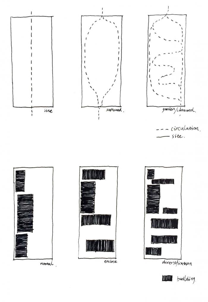 BIM建筑|绥宁黄桑，时光里民宿酒店 / 之行建筑事务所