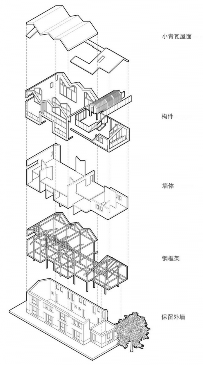 BIM建筑|戴家山倚云山舍精品民宿 / 简然建筑