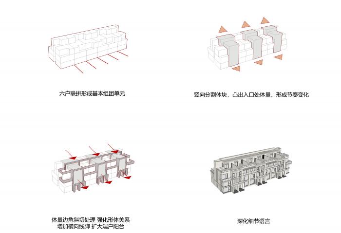 BIM建筑|合肥万科森林公园 · 庐前 / 上海天华建筑设计有限公司