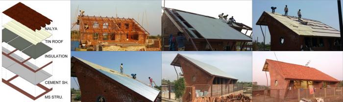 BIM建筑|恬静的花园度假屋——印度住宅“Palasvada”