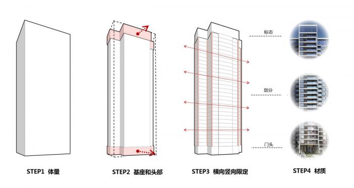 BIM建筑|居所的重新定义——重庆龙湖昱湖壹号·观云 / 成执设计