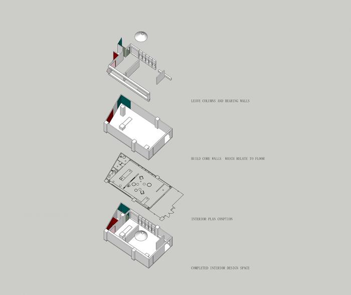 BIM建筑|色彩拼图 | 本杰明摩尔旗舰店 / 大成设计